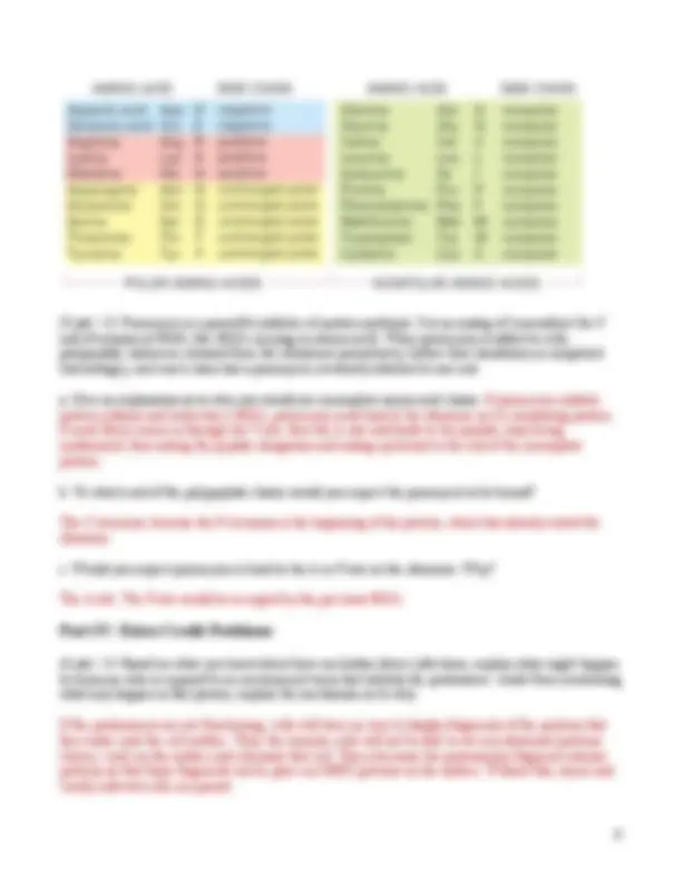Bio 310 Midterm I: Cell Biology Exam Questions and Answers - Prof ...