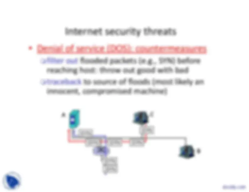 Network Security and Cybercrime: Understanding Confidentiality ...