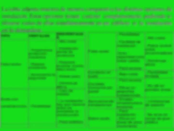 pf14