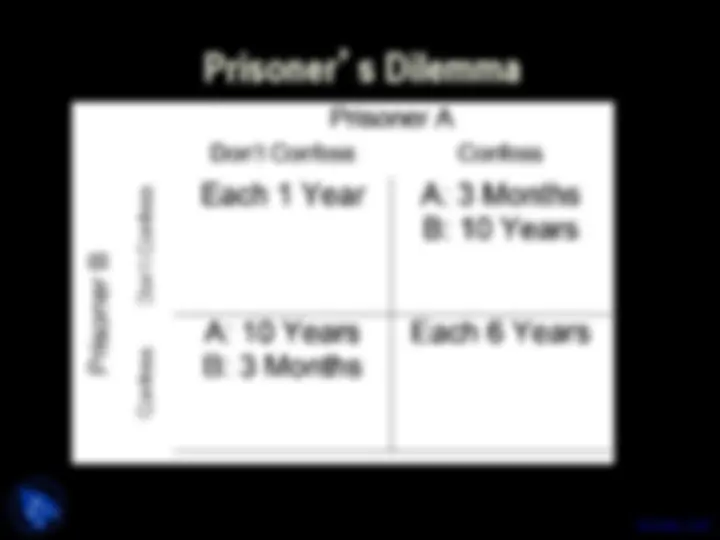 pf3