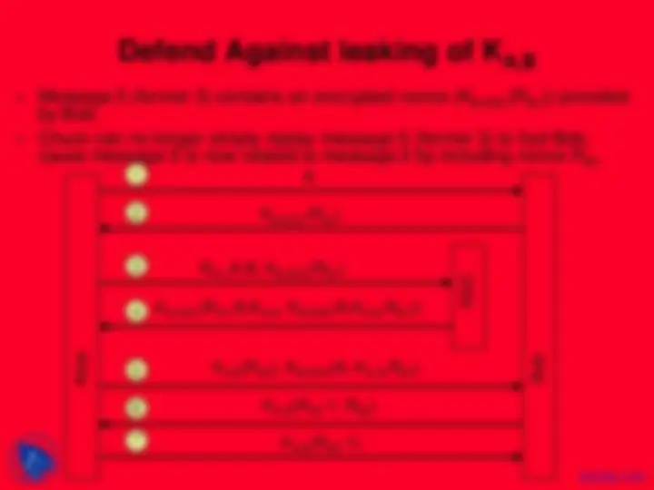pf14