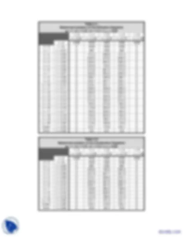 pf5