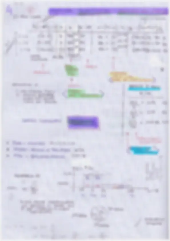 pf4