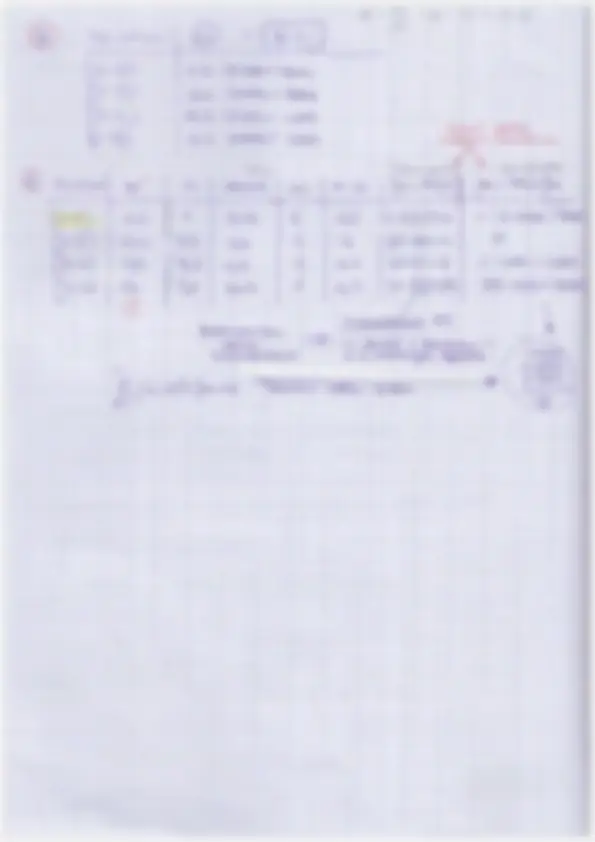 pfa