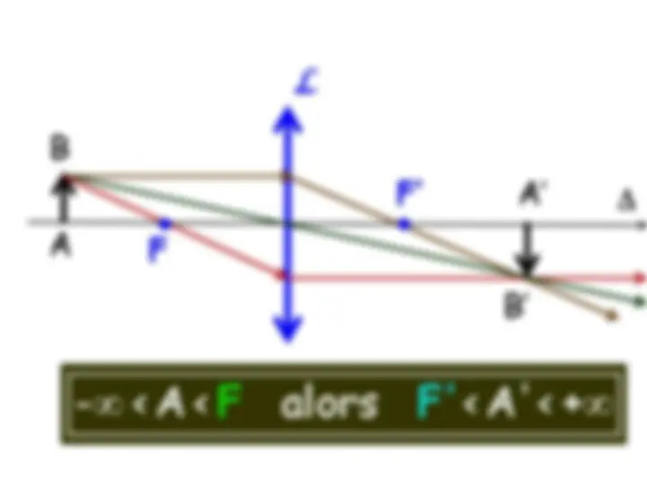 pf2f