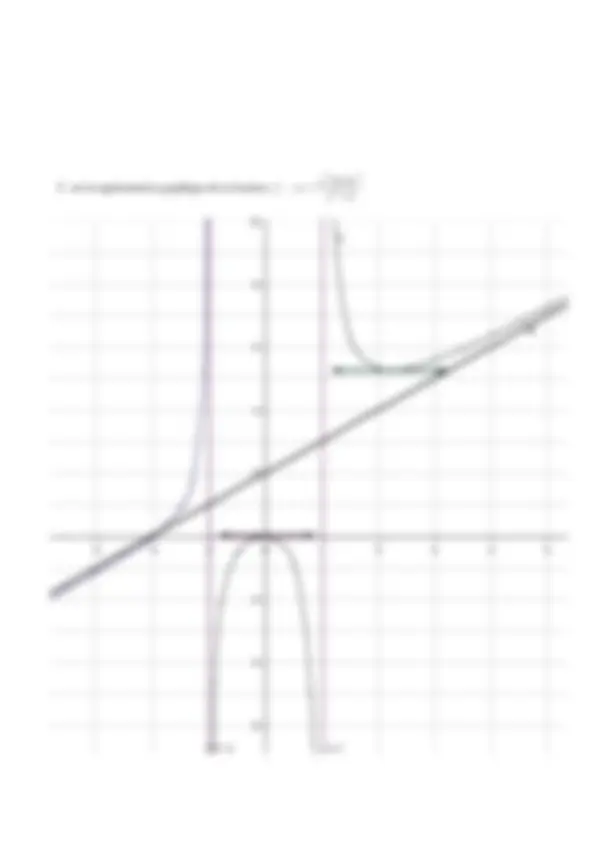 pf2