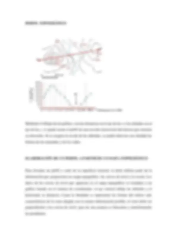 pf3