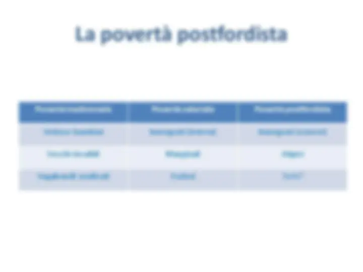 pf12