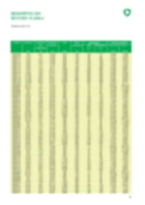 pf60