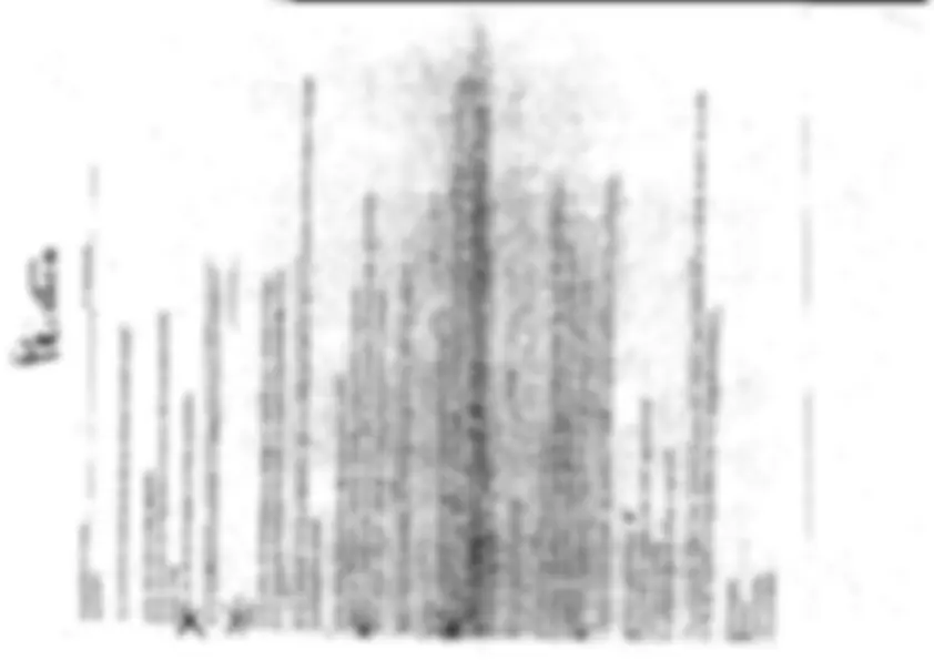 pfa