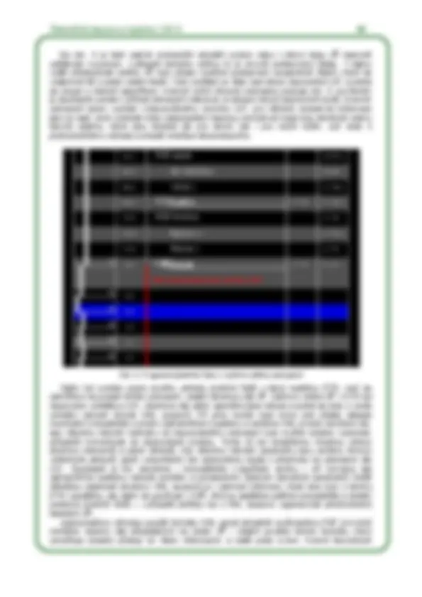 pf2d