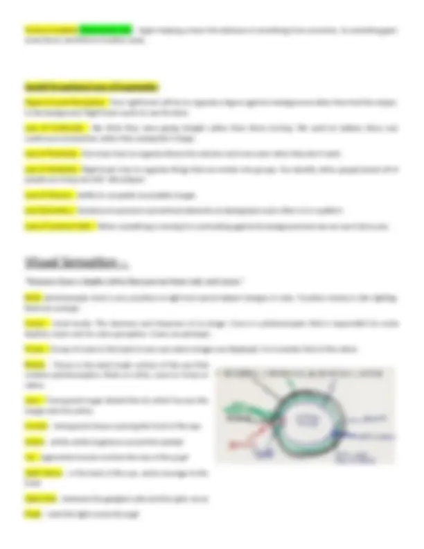 Exam 1 Cheat Sheet - Introductory Psychology | PSYC 2004 | Exams ...