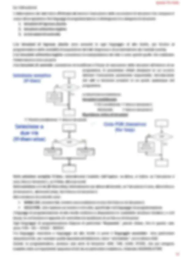 pfd