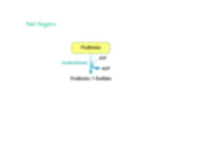 pf2a