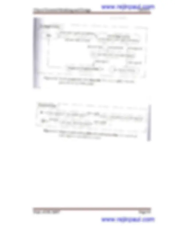 pf35