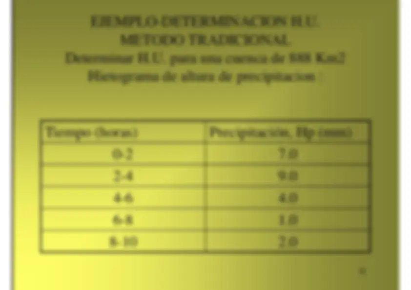 pf15