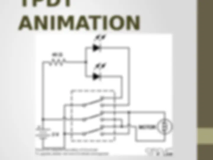 pfd