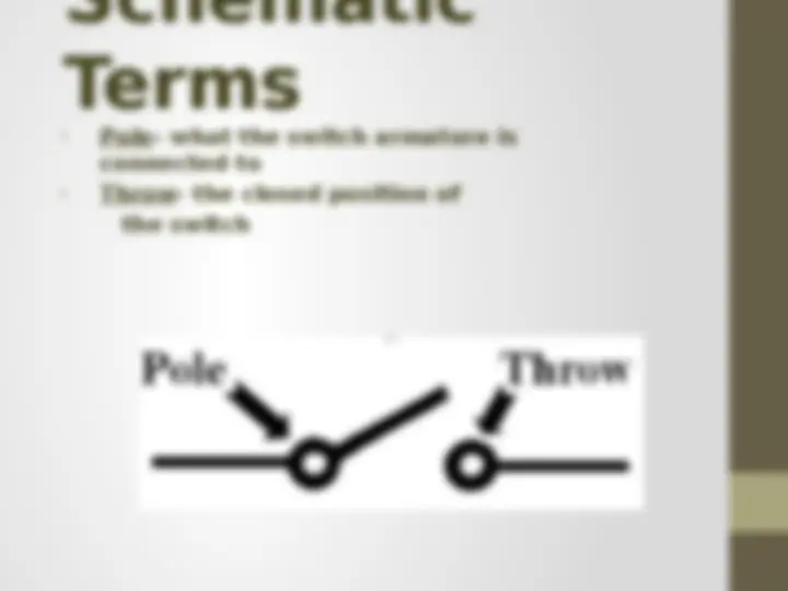 pf3