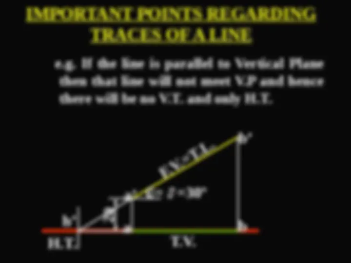 pf2e