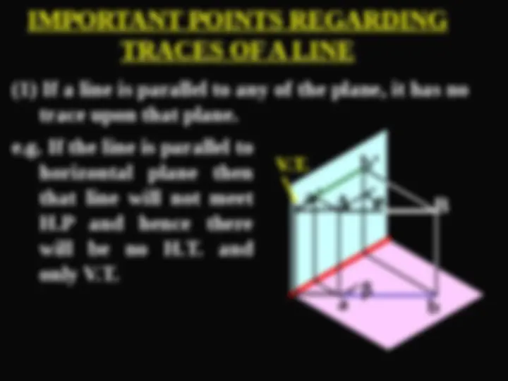 pf2c