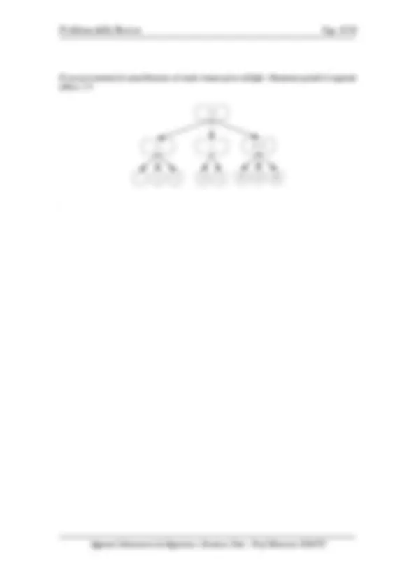 pf2f