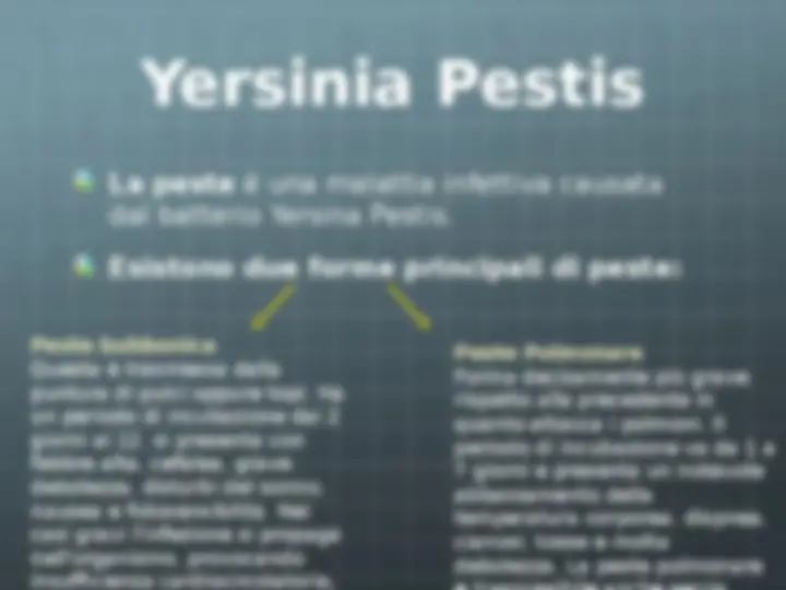 pfa