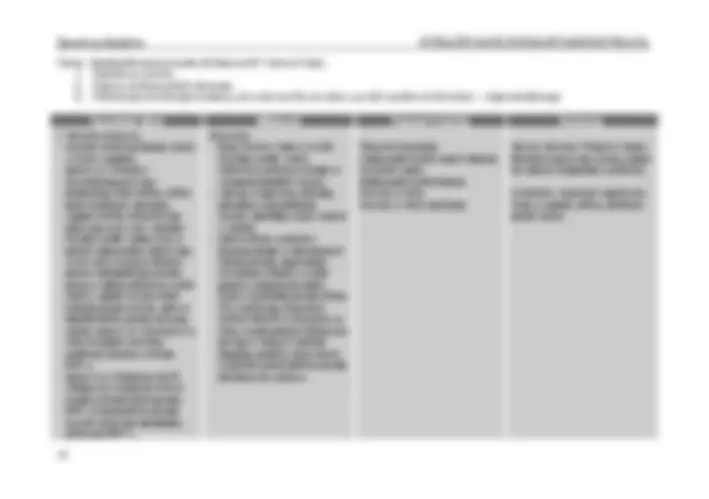 pfe