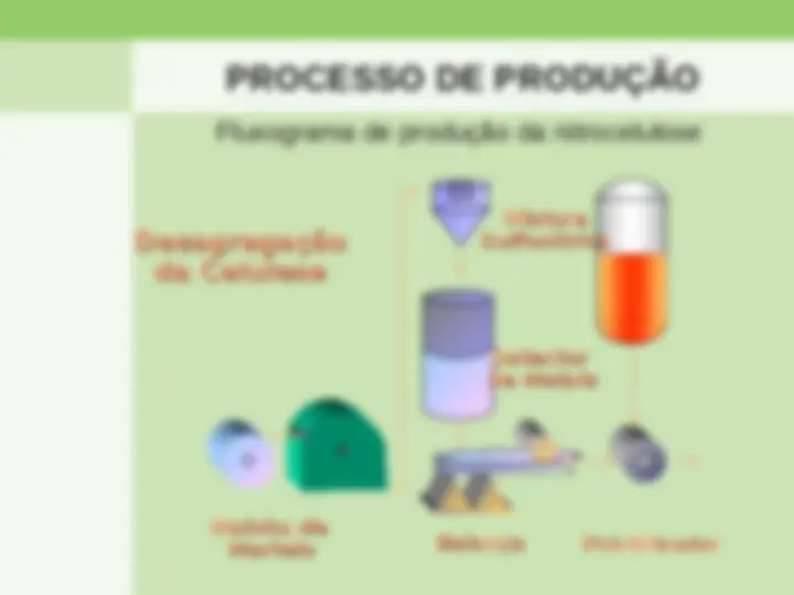 pfe