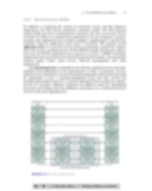 pf4d