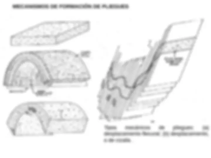 pf1a