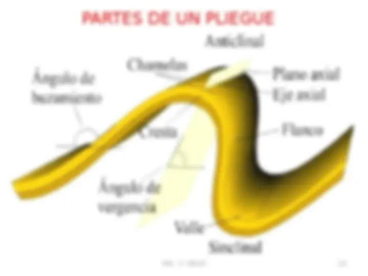 pfe
