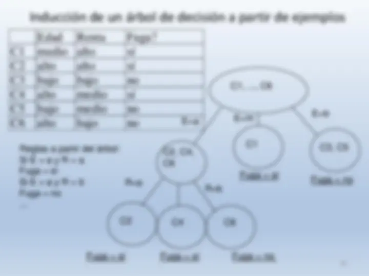pf3a