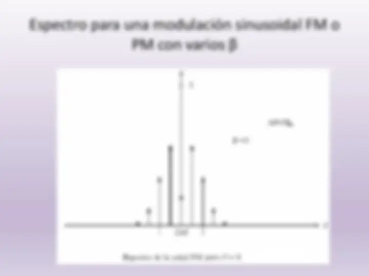 pf1e
