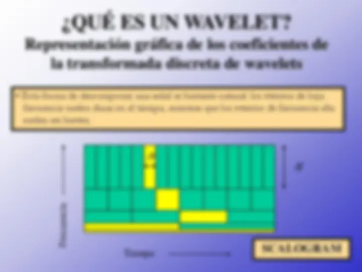 pff