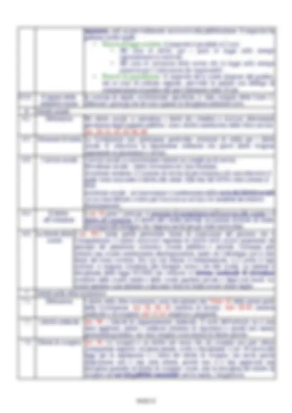 pf30