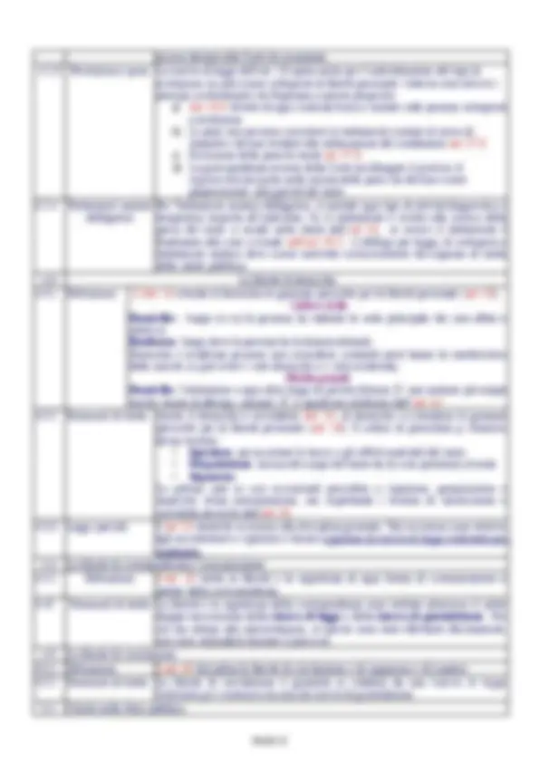 pf2e