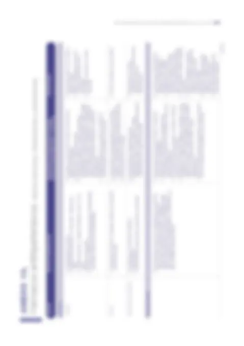 pf5d