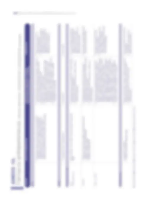 pf5e