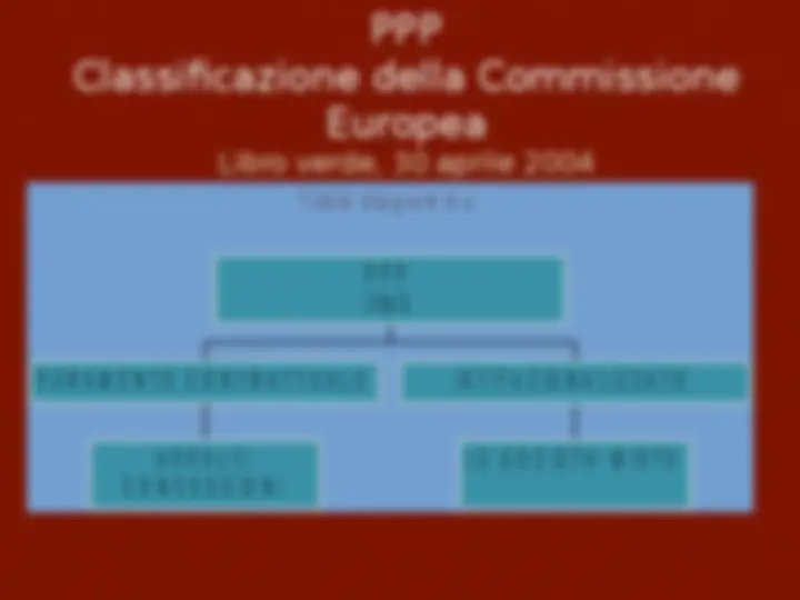 pf2e