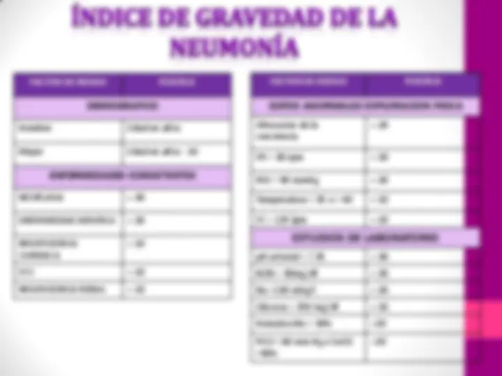 pf14