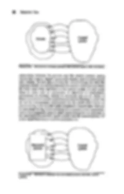 pf3b