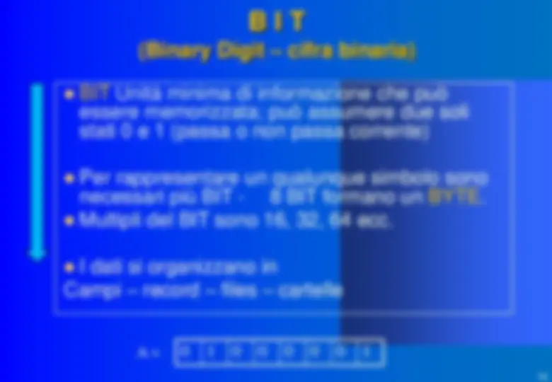 pf4b