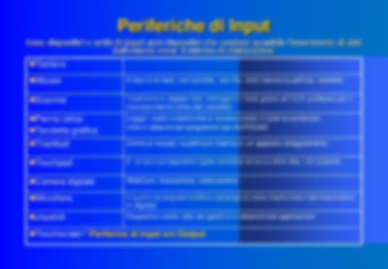 pf13