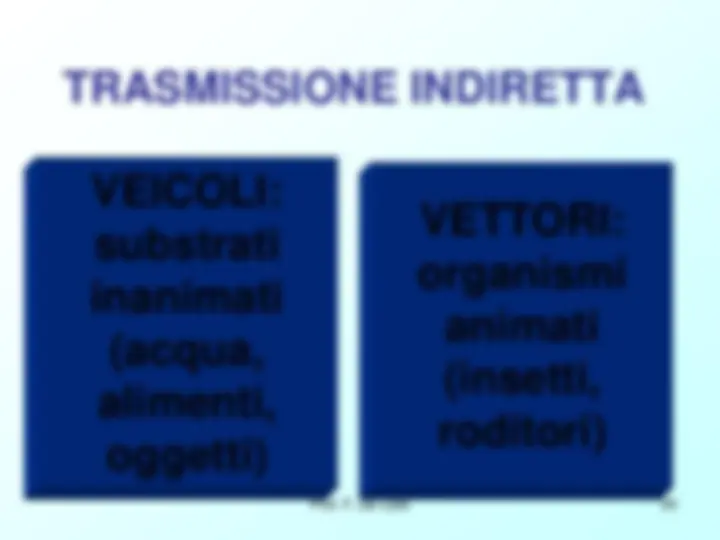 pf14