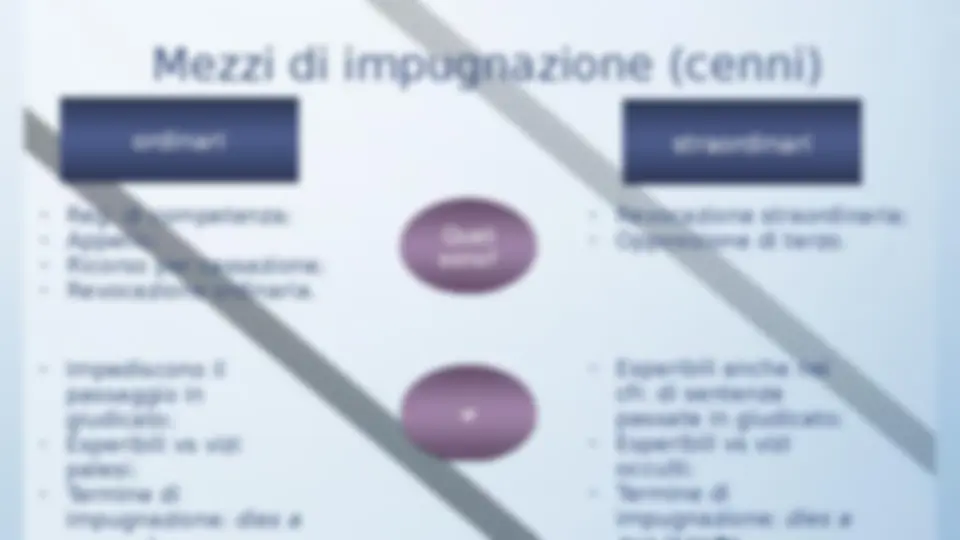 pf4