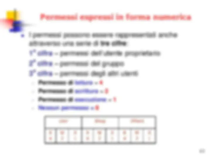 pf3f