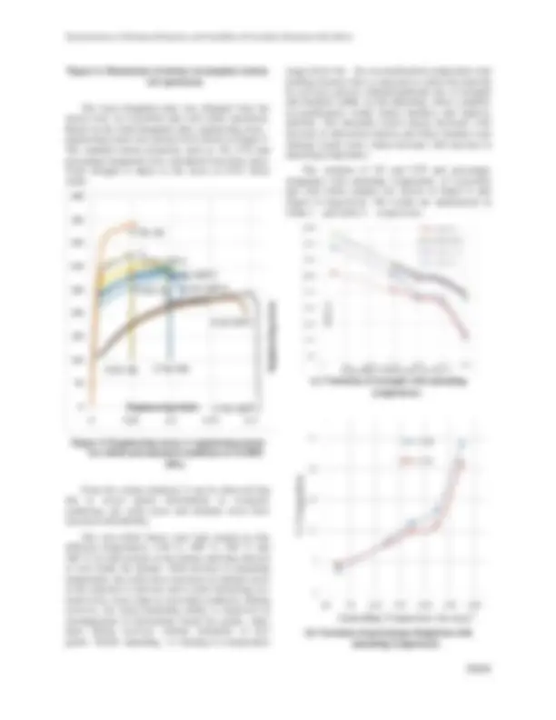 Characterization of Cryorolled AA5083 Sheets: Mechanical Properties and ...