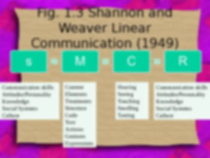 pf1c