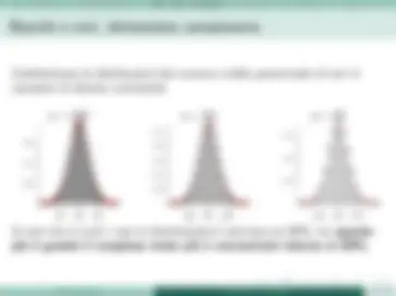 pf3c