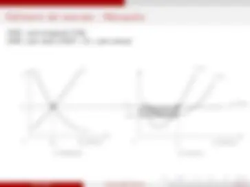 pfe
